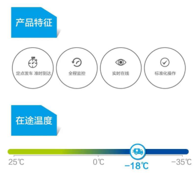 广州到珠海冷链物流公司广州到珠海冷藏运输公司广州到珠海冷链运输