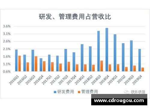 凤凰彩票官网NBA球队盈利策略与财务增长路径