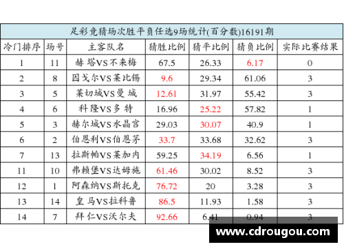 凤凰彩票官网柏林赫塔客场憾负，积分榜前景堪忧